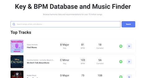 mp3 pm|Song Key & BPM Finder .